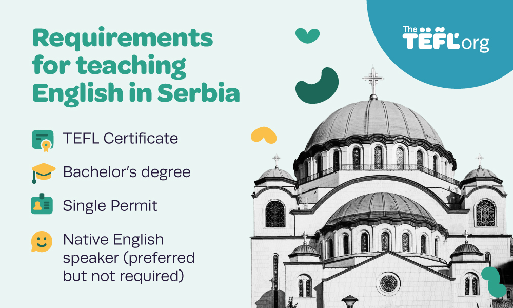 Infographic listing requirements for teaching English in Serbia: a TEFL certificate, a bachelor’s degree, a Single Permit, and being a native English speaker (preferred but not required)