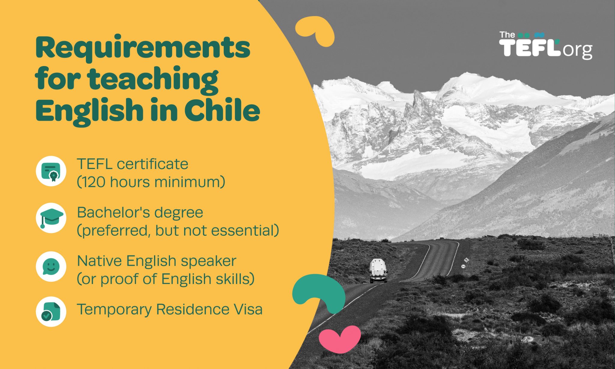 Infographic listing the requirements for teaching English in Chile: a TEFL certificate of at least 120 hours, a bachelor’s degree preferred but not essential, native English speaker or proof of English skills, and a Temporary Residence Visa.