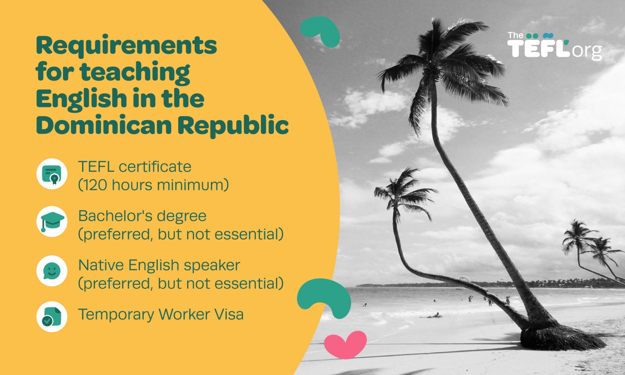 Infographic showing requirements for teaching English in the Dominican Republic: a TEFL certificate (120 hours minimum), a bachelor’s degree (preferred but not essential), native English speaker (preferred but not essential), and a Temporary Worker Visa