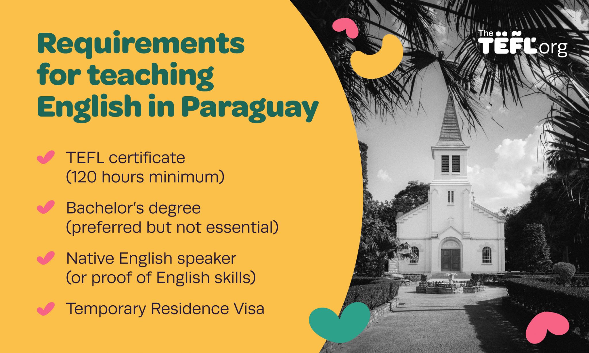 Infographic listing the requirements for teaching English in Paraguay: a TEFL certificate of at least 120 hours, a bachelor’s degree preferred but not essential, native English speaker or proof of English skills, and a Temporary Residence Visa.