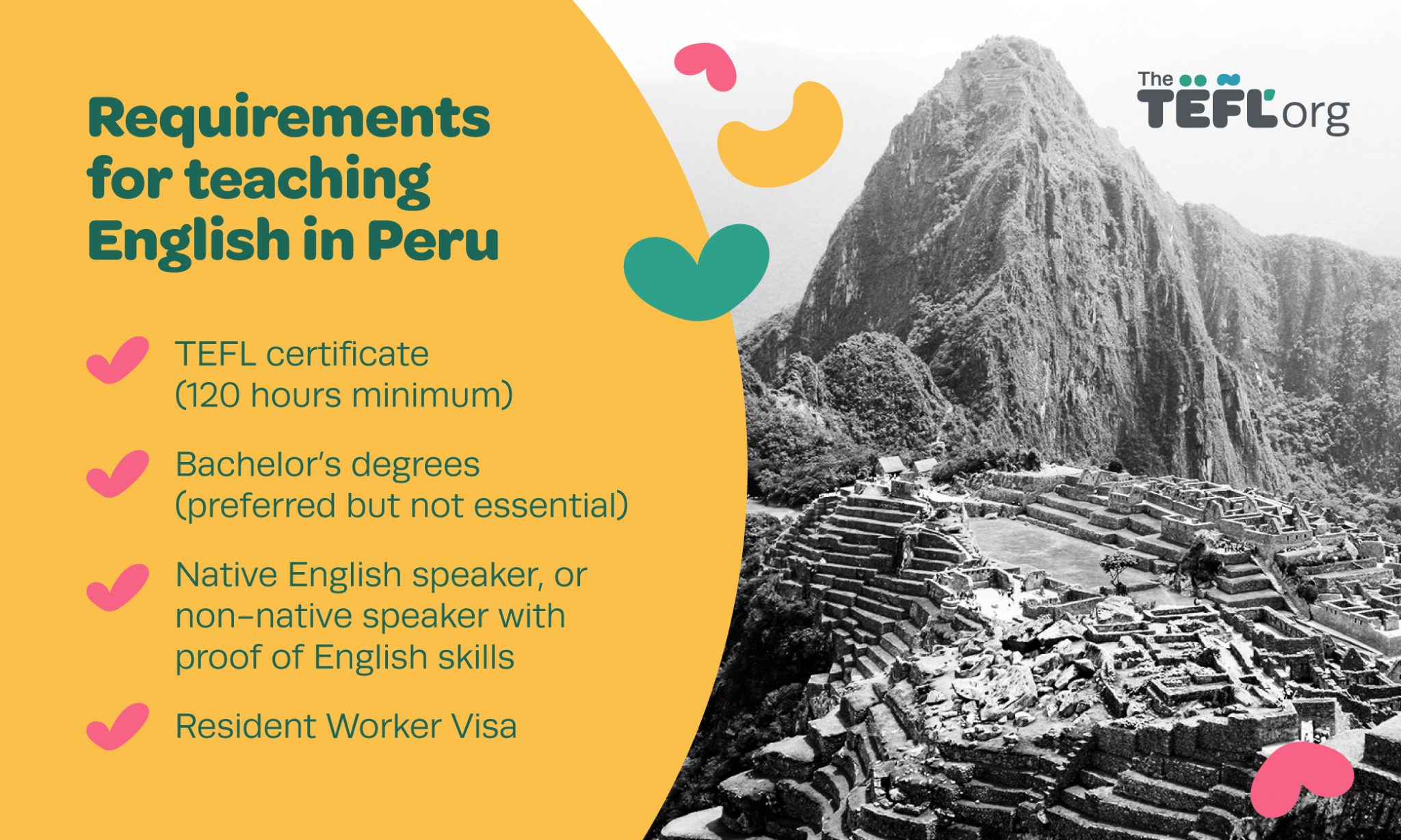 Infographic listing requirements for teaching English in Peru: a TEFL certificate (120 hours minimum), a bachelor's degree (preferred but not essential), being a native English speaker or a non-native speaker with proof of English skills, and a Resident Worker Visa, set against a black and white photo of Machu Picchu