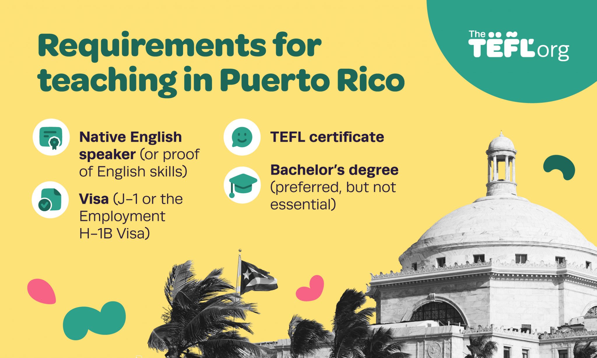 Infographic listing the requirements for teaching English in Puerto Rico: native English speaker or proof of English skills, a J-1 or H-1B employment visa, a TEFL certificate, and a bachelor’s degree preferred but not essential.