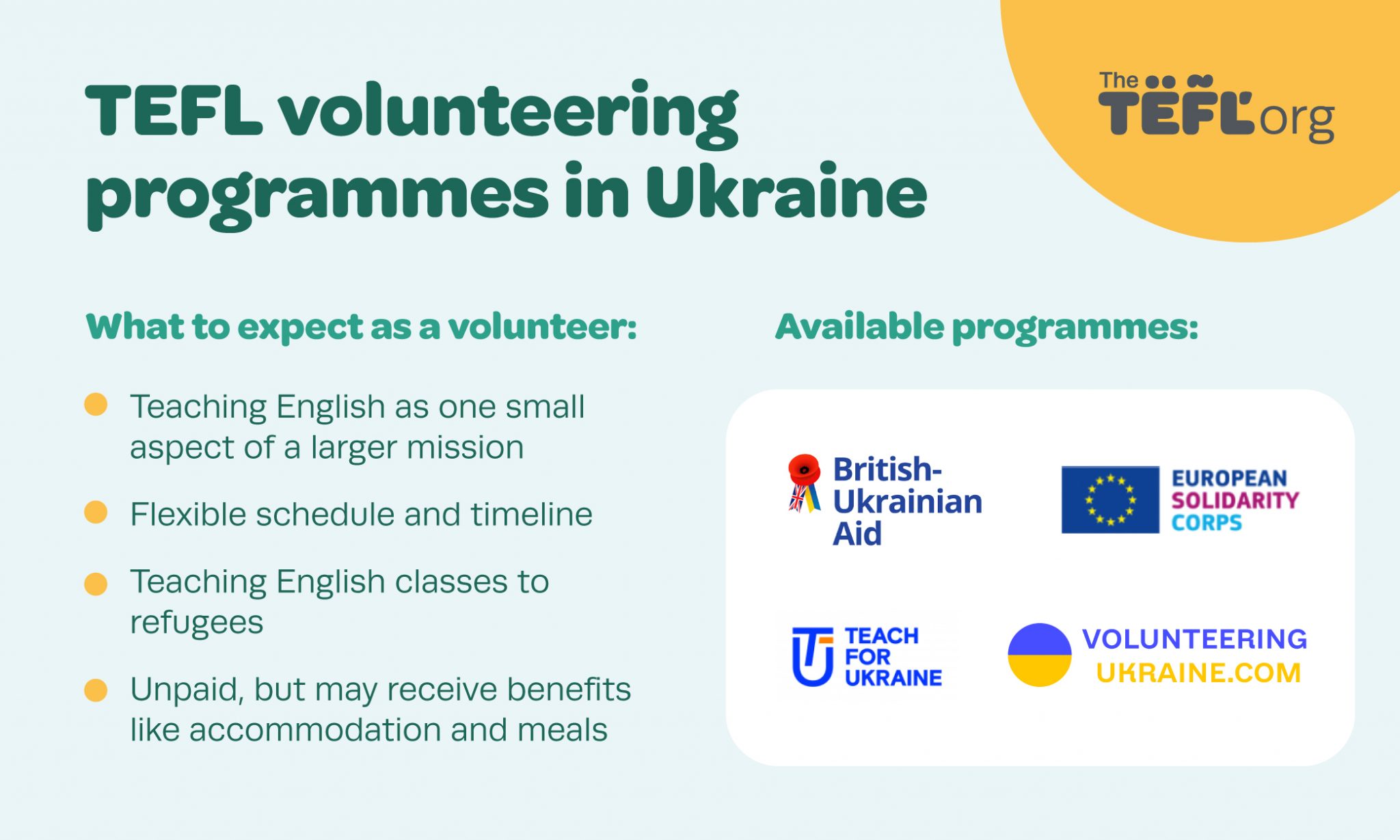 Infographic on TEFL volunteering programmes in Ukraine, listing British-Ukrainian Aid, European Solidarity Corps, Teach For Ukraine and VolunteeringUkraine.com